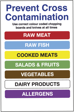Food Safety Hygiene Sign Cross Contamination Self Adhesive Vinyl Sticker