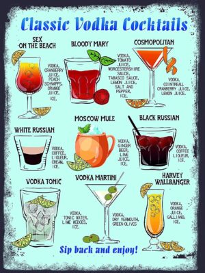 Retro Vintage Classic Man Cave Garage Old Sign Self Adhesive Vinyl Sticker