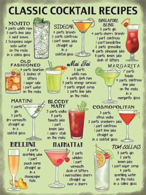 Retro Vintage Classic Man Cave Garage Old Sign Self Adhesive Vinyl Sticker